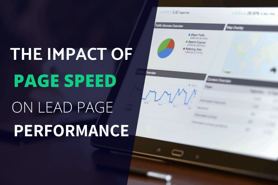 The Impact of Page Speed on Lead Page Performance